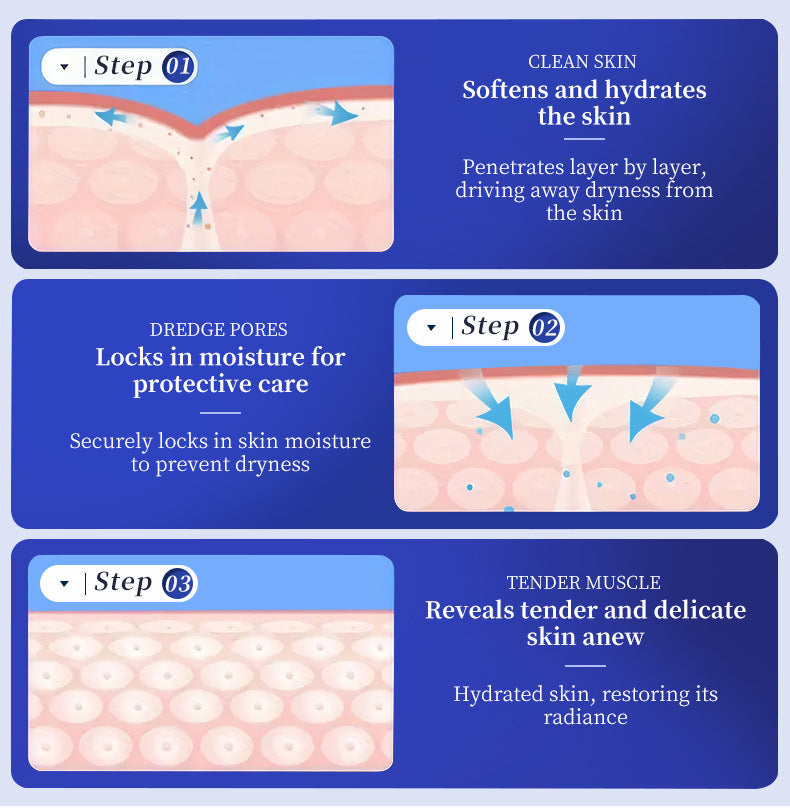 40% Urea Cream - Specifically for Hyperkeratosis, Ichthyosis, Psoriasis, and Eczema
