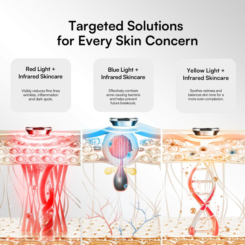 GLOW Wireless LED Face Mask，Portable and Rechargeable