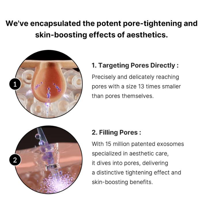 Exosome Micro-Needle Serum